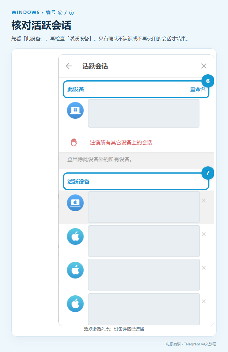 Windows 版 Telegram 活跃会话局部放大图，设备详情已遮挡